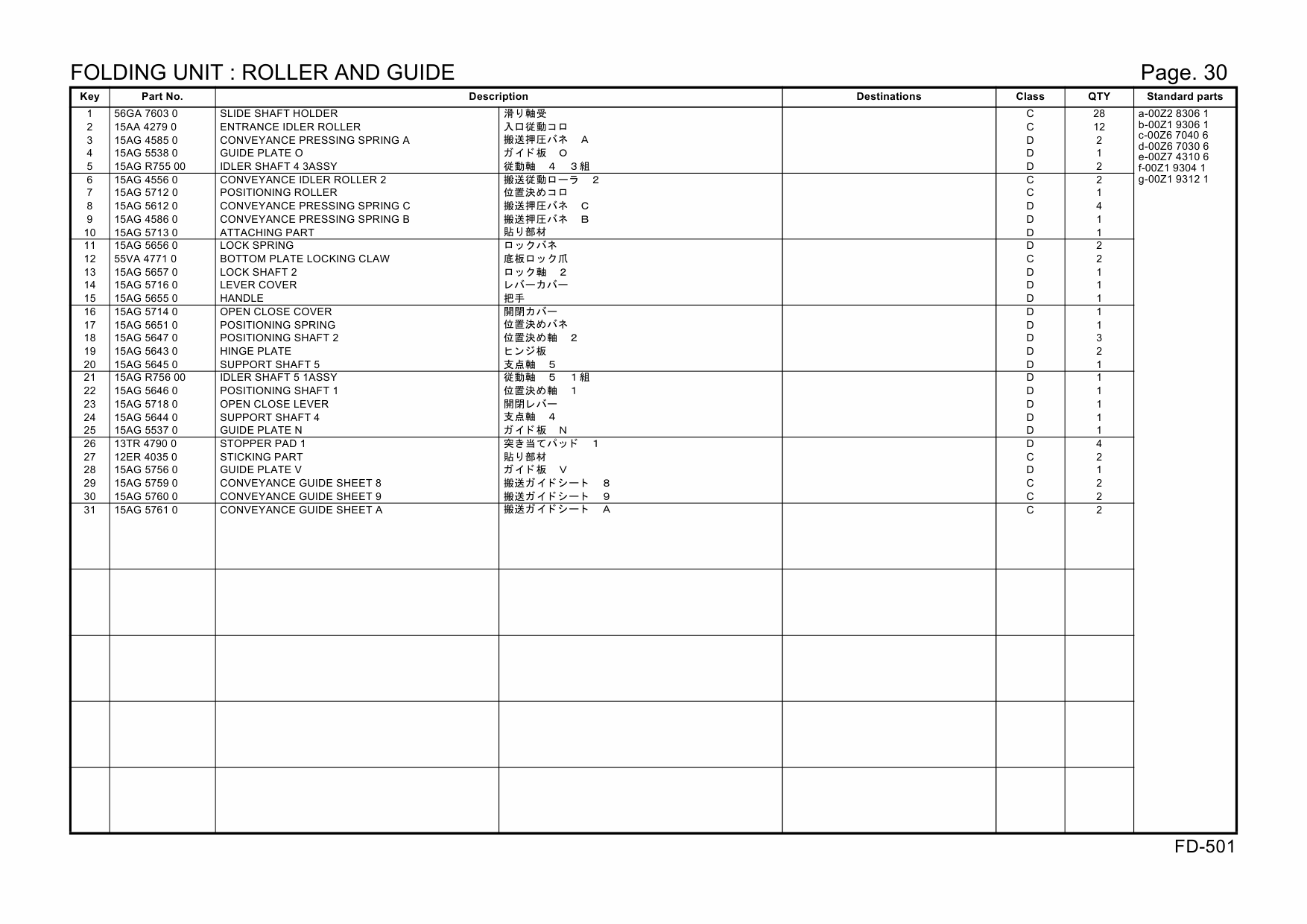 Konica-Minolta Options FD-501 15AG Parts Manual-5